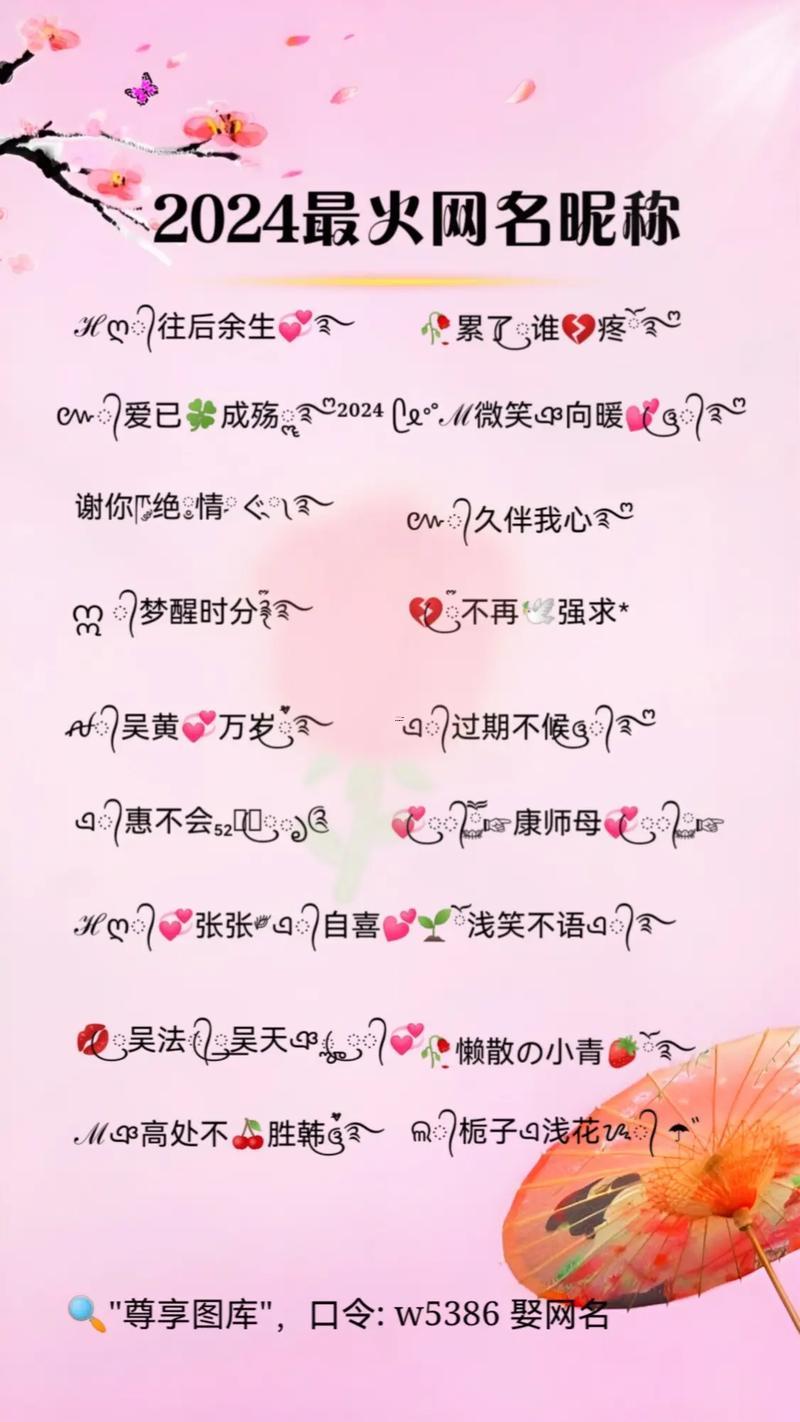 抖音名字