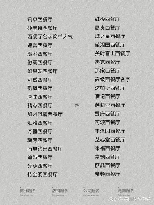 2021最新版飯店名字大全