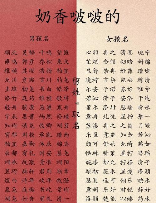古人都是誰(shuí)給孩子取名字