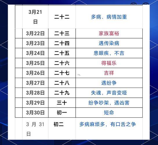 理發(fā)吉日2026年7月份查詢
