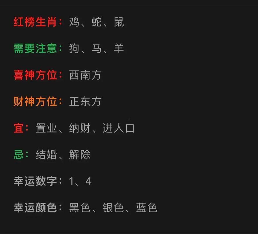 辛丑年農(nóng)歷4月吉日