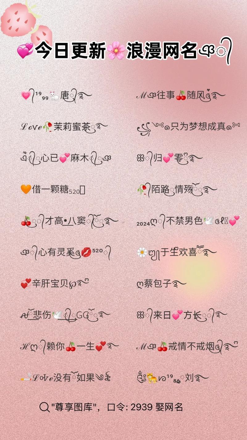 昵稱符號