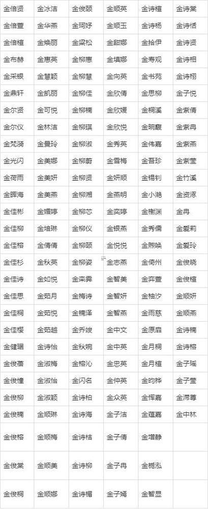 金屬性的字男孩