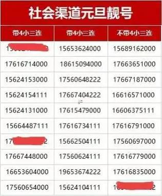固定號碼查詢