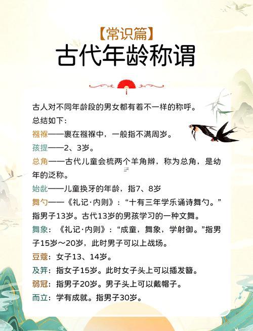 男子弱冠之年是多少歲