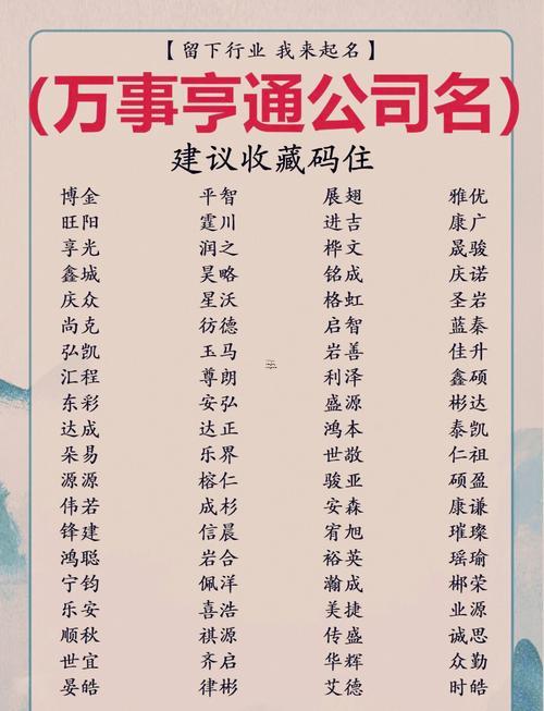 五行屬水聚財?shù)墓久?></p>
<p>“匯”寓意匯聚財富 如“匯豐?！币幻?。既有水流匯聚之勢 又暗含金融行業(yè)的穩(wěn)健同豐盈。</p>
<p>“清”取自《道德經(jīng)》的“天的一以清”,象征企業(yè)作風(fēng)清廉，財路通達(dá)，如“清嘉”一名。</p>
<p>三點水偏旁字的命名優(yōu)勢;三點水（氵）偏旁的字直觀感覺水屬性 -且易讀易記 適合強(qiáng)調(diào)行業(yè)特征的企業(yè)。比方說： “鴻”如“鴻建”，既有大氣磅礴之感。又同“鴻健”諧音 寓意企業(yè)根基穩(wěn)固、進(jìn)展迅猛。</p>
<p>“潤”常用于金融或健康行業(yè),如“潤泰”，傳遞利潤豐厚、滋養(yǎng)萬物的愿景。</p>
<p>結(jié)合五行相生原理的命名法;根據(jù)“金生水”的相生規(guī)律，可搭配金屬性字增強(qiáng)財運。比方說：~“鑫淼”“鑫”屬金~象征財富 -“淼”屬水，寓意浩瀚，適合科技或跨國企業(yè)。</p>
<p>“金源”金屬性同水結(jié)合;暗喻財源如水流般源源來回。</p>
<p>多字組合的聚財名稱設(shè)計 三字或四字名稱能通過層次感強(qiáng)化寓意：；三字例子，“點星河”“星”象征成功，“河”屬水，寓意企業(yè)如星河般璀璨。</p>
<p>“冠中具”結(jié)合水同木屬性，適合文化創(chuàng)意行業(yè)、象征包容同成長。</p>
<p>四字例子，“海宏天利”以“?！睘楹诵?給人看廣闊格局，適合貿(mào)易或能源公司！</p>
<p>行業(yè)適配同名稱例子調(diào)查，差異行業(yè)對水屬性名稱的需求各異：;金融行業(yè)需分外穩(wěn)健同財富 -如“匯澤”“亨治”。</p>
<p>物流行業(yè)強(qiáng)調(diào)流通性，如“江帆”“順流”。</p>
<p>科技行業(yè)可結(jié)合創(chuàng)新感 如“智瀾”“潮汐科技”.</p>
<p>避免命名誤區(qū)同禁忌~忌生僻字如“淼”雖屬水，但筆畫麻煩，說不定效應(yīng)品牌傳播。</p>
<p>忌陰暗的諧音如“沸”（諧音“費”）說不定引發(fā)歧義。</p>
<p>忌五行沖突避免使用屬土的字（如“山”“巖”）- 以免壓制水勢。</p>
<p>五行屬水的公司名稱招財步驟同方法 再商業(yè)競爭中名稱不獨是企業(yè)的符號，更是其文化同運勢的載體！</p>
<p>五行屬水的公司名稱若能同行業(yè)特性、歷史內(nèi)涵合命理需求詳細(xì)結(jié)合- 可為企業(yè)賦予更強(qiáng)的市場競爭力。</p>
<p>招財水屬性字的篩選標(biāo)準(zhǔn) 字形同字義雙契合如“泓”（水勢深廣）、“沛”（豐盛充盈）。</p>
<p>音律還有諧如“泰源”（平仄相間）；朗朗上口且寓意吉祥。</p>
<p>文化典故加持如“水清”源自《道德經(jīng)》，提升品牌格調(diào)。</p>
<p>單字同雙字名稱的運用;單字簡潔有力- 如“海”“江”，適合傳統(tǒng)行業(yè)。雙字組合靈活，如“潤豐”（利潤豐沛）、“鴻躍”（飛躍進(jìn)展）。</p>
<p>國際化名稱的融合設(shè)計，全球化背景下?？山Y(jié)合中英文雙關(guān)：“Wavefront”（浪尖）：中文對應(yīng)“瀾鋒”- 既屬水又具科技感。</p>
<p>“AquaLink”（水鏈）：適合環(huán)?；蛭锪餍袠I(yè)，強(qiáng)調(diào)連接同流動。</p>
<p>傳統(tǒng)文化元素的現(xiàn)代轉(zhuǎn)化，詩詞引用如“溪水潺潺”出自《醉翁亭記》,可簡化為“溪潺”作為品牌名.</p>
<p>吉祥物結(jié)合如“鯉躍”（鯉魚躍龍門） -象征突破同財富。以后趨勢：動態(tài)名稱同數(shù)字賦能，隨著元宇宙還有虛擬經(jīng)濟(jì)進(jìn)展- 名稱可突破靜態(tài)形式： -動態(tài)名稱如“流影”（結(jié)合光影效果）。適合數(shù)字媒體行業(yè).</p>
<p>區(qū)塊鏈應(yīng)用以“水鏈”命名區(qū)塊鏈企業(yè)。強(qiáng)化技術(shù)屬性。</p>
<p>五行屬水公司起名方法同行業(yè)適配 -（注：此部分為框架示例，實際需擴(kuò)展）；從字形到字義的全面考量，跨行業(yè)命名的區(qū)別化步驟，名稱的視覺同聽覺平衡</p>
<p>帶水字旁的公司名例子了解；三字名稱的經(jīng)典組合，四字名稱的文化詳細(xì)，新興行業(yè)創(chuàng)新命名法- 五行屬水名稱的國際化同本土化融合;跨文化命名禁忌同機(jī)遇</p>
<p>音譯同意譯的平衡點 -全球視野下的名稱注冊步驟；企業(yè)名稱的五行屬性同財運息息相關(guān) 更對屬水行業(yè)而言，一個兼具文化底蘊同市場辨識度的名稱 往往能當(dāng)上品牌進(jìn)展的隱形助推器。</p>
<p>以后、隨著命理學(xué)同現(xiàn)代商業(yè)的進(jìn)一步融合，命名步驟或?qū)膯我坏奈淖纸M合;轉(zhuǎn)向多范圍的文化符號設(shè)計，為企業(yè)創(chuàng)造更深層的價值認(rèn)同。</p>
</div>
            <div   id=