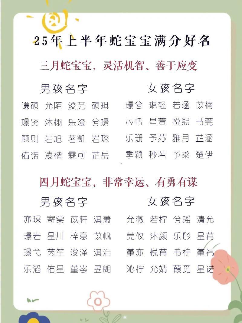 寶寶起名字大全