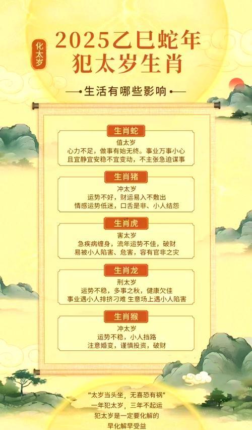 虎犯幾月