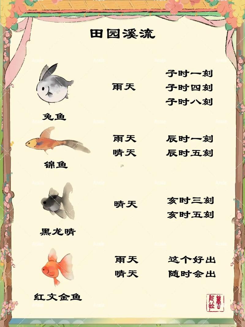 農(nóng)歷什么時(shí)候釣魚最好