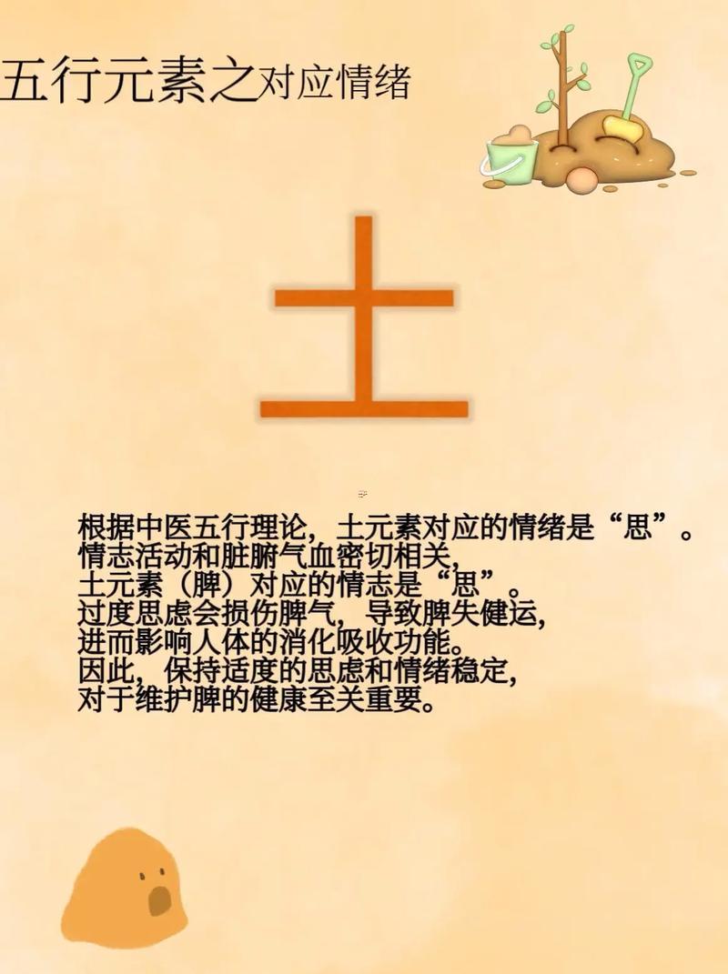 五行屬土得補何事
