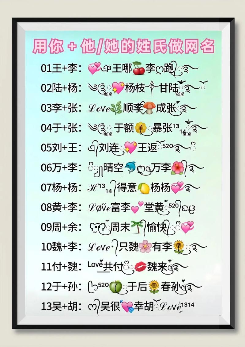 qq情侶網(wǎng)名浪漫