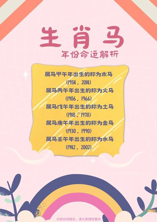 那年是馬年