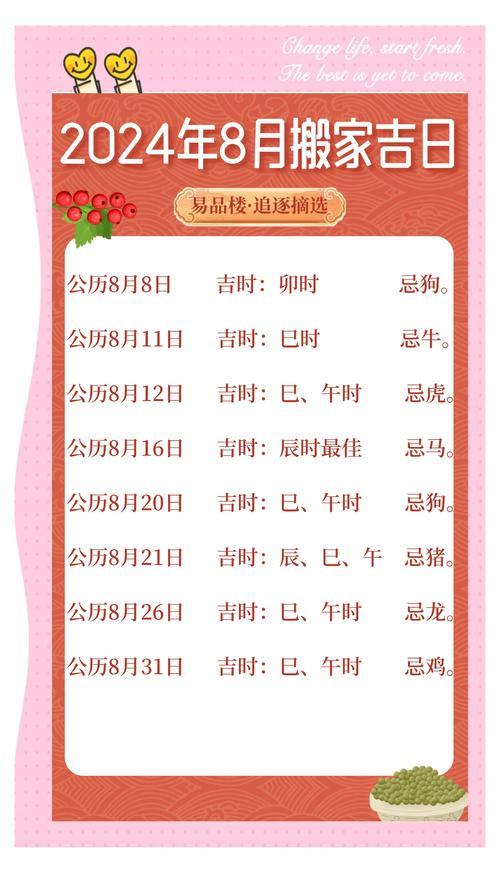 2026八月搬家入宅吉日查詢