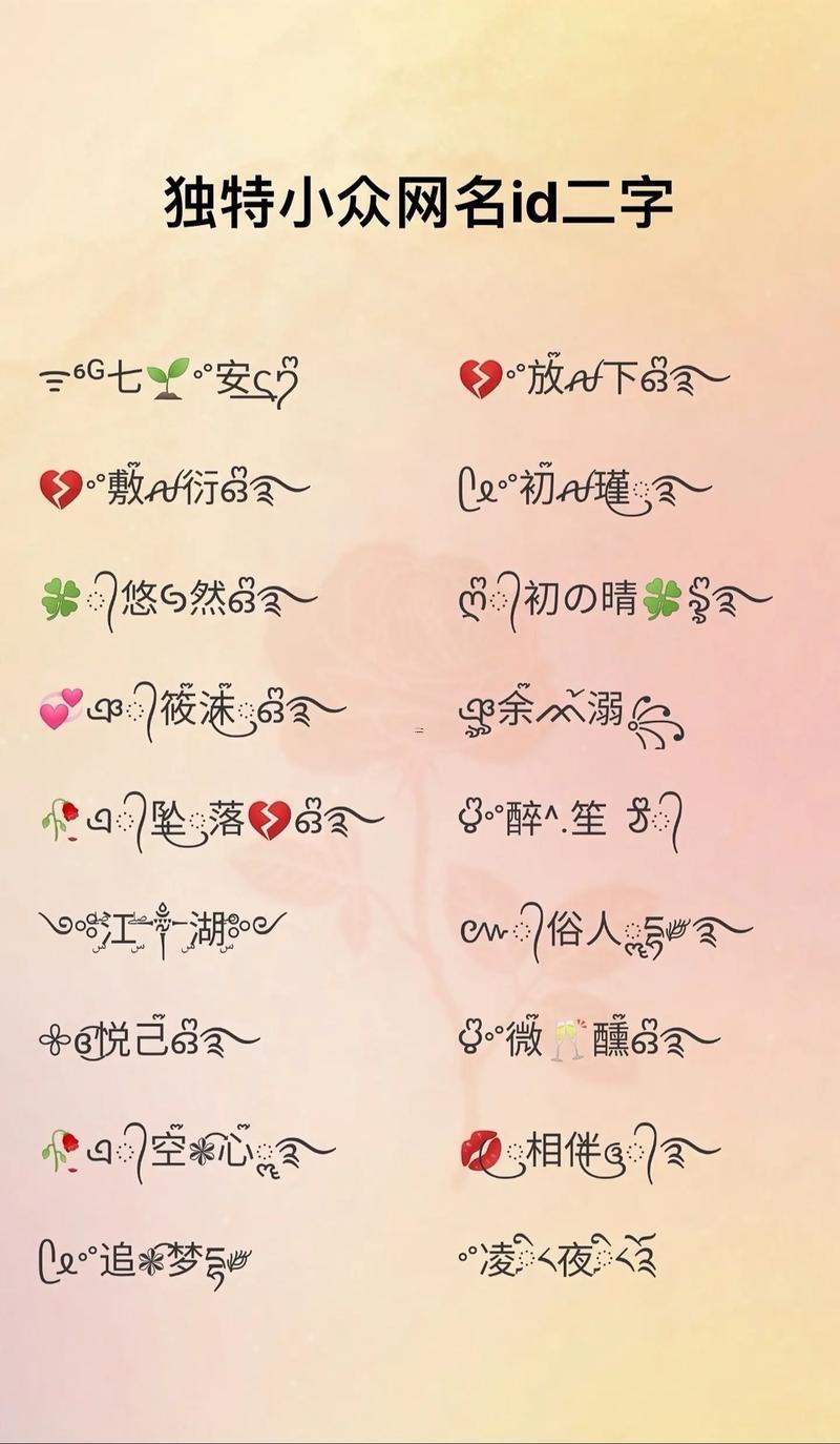 起個網(wǎng)名