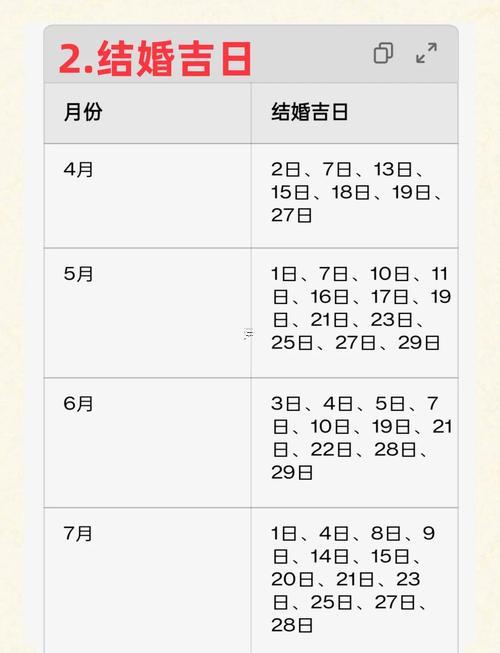 2025年12月哪天訂婚吉利