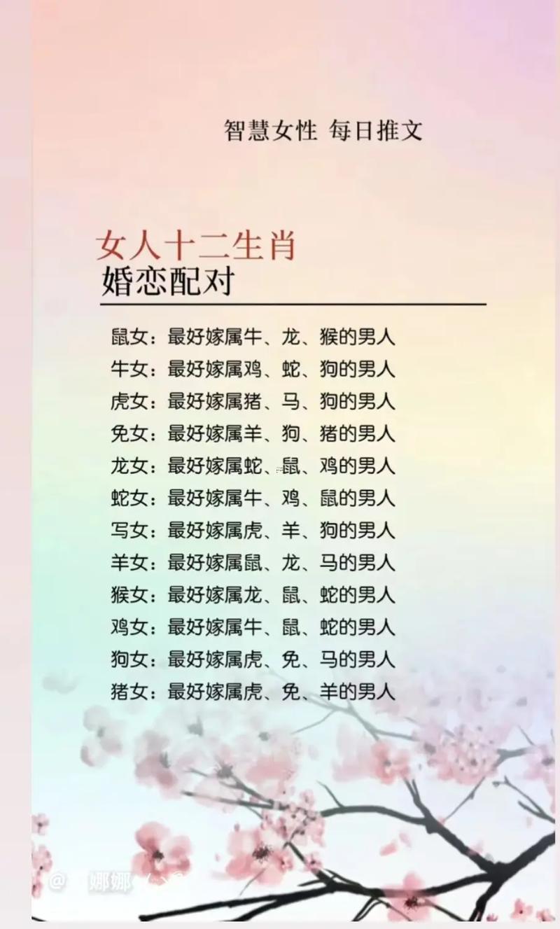 屬牛與屬鼠