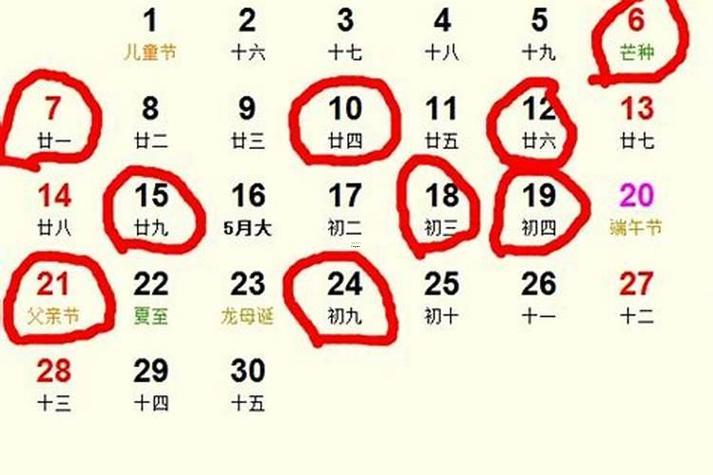 2026年7月安床黃道吉日