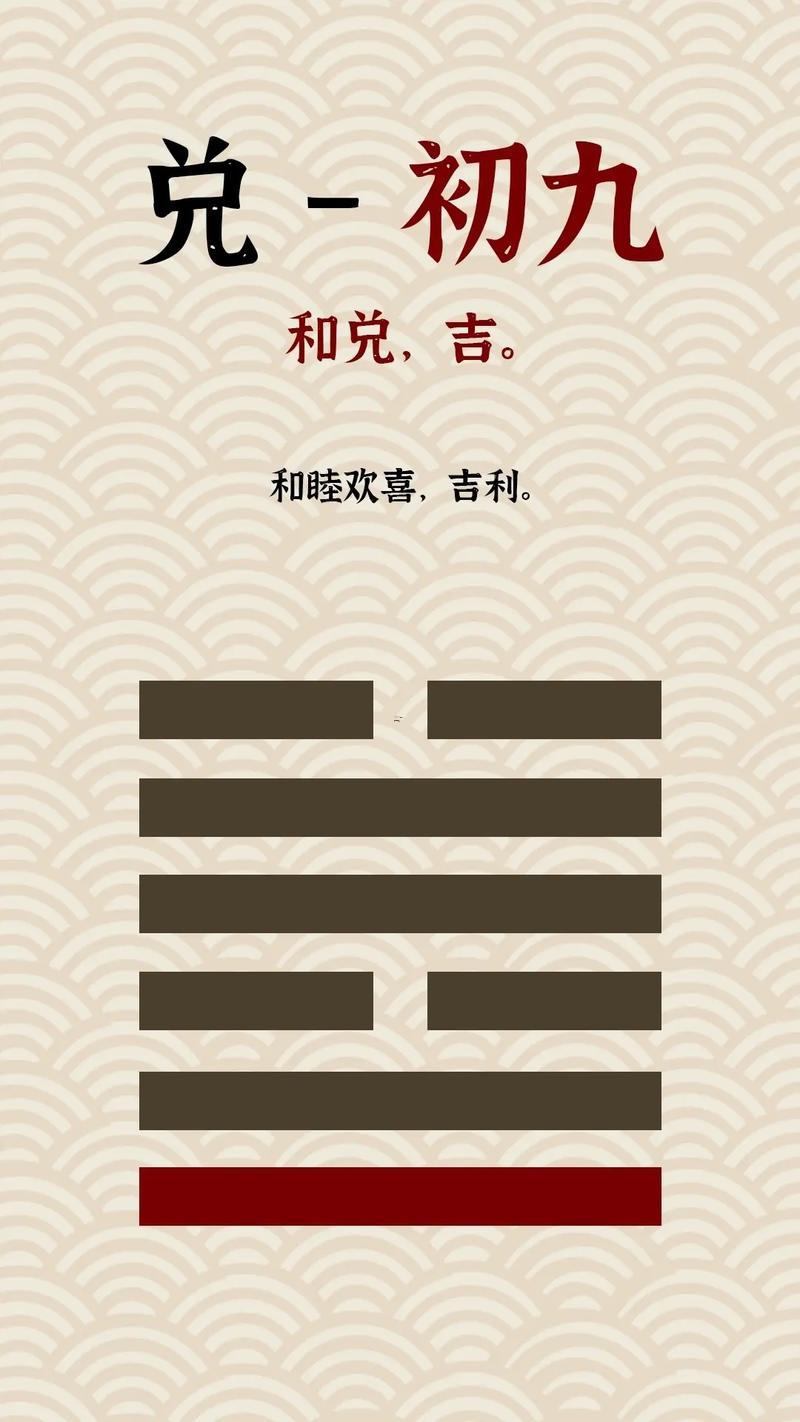 兌上巽下