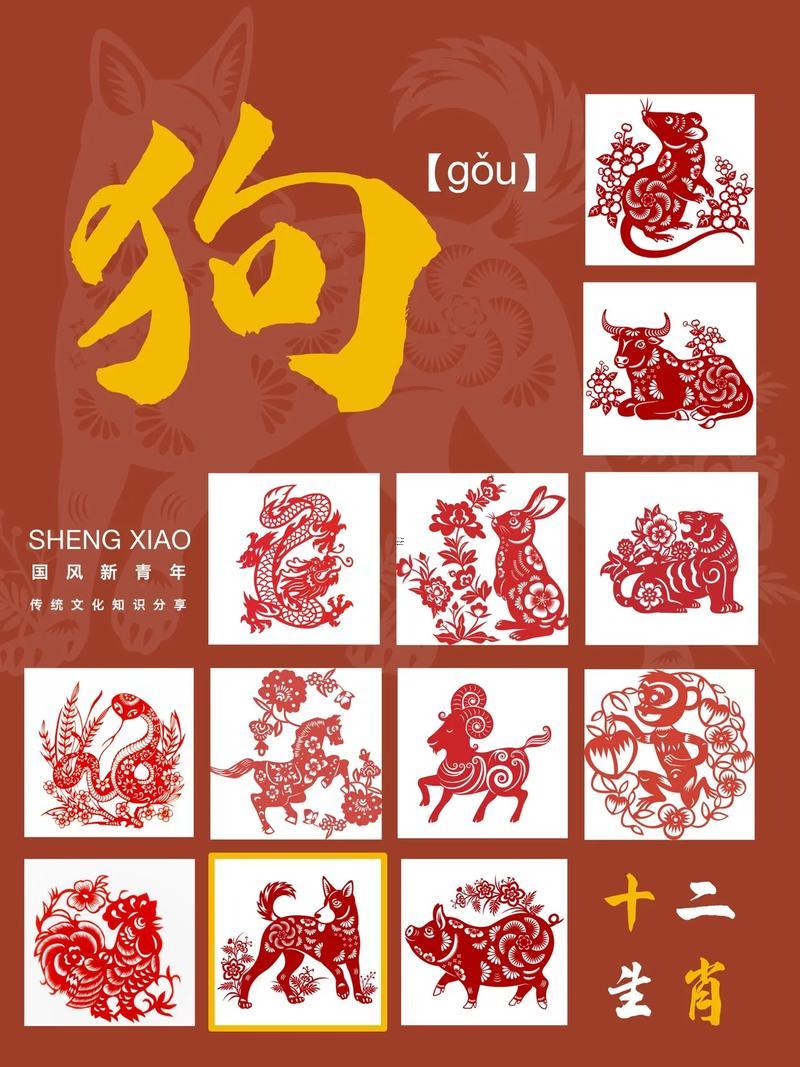 最忠誠的生肖是什么東西
