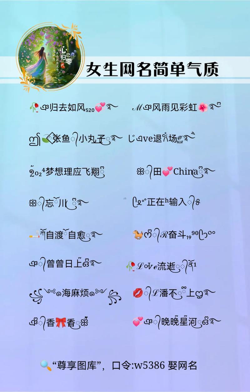 個性分組名字