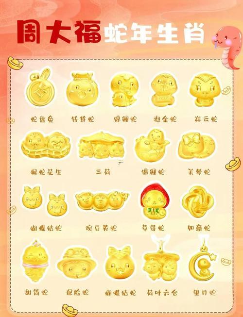 本命年穿紅戴綠