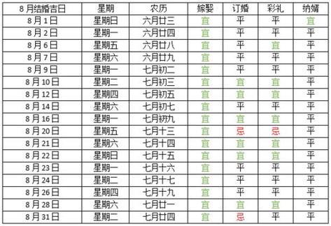 挪墳黃道吉日