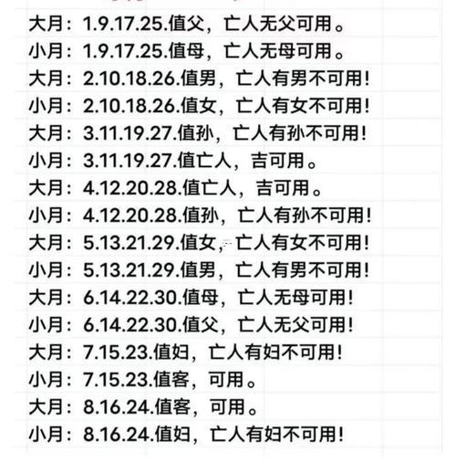 2026年12月開(kāi)生墳吉日查詢(xún)指南
