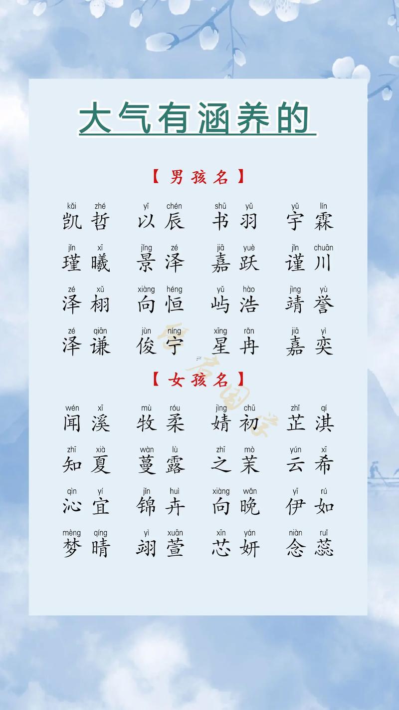男孩起名四個字