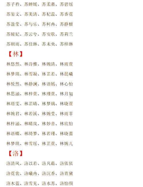 起名知識