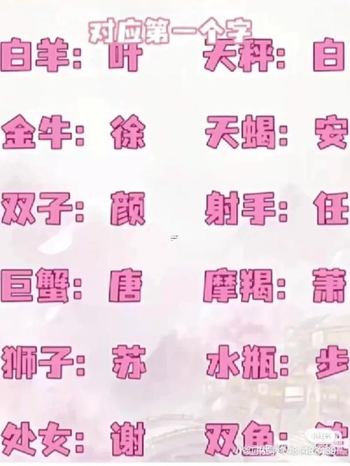 好聽得綽號(hào)