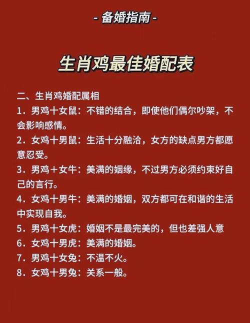 馬同雞相配婚姻怎么