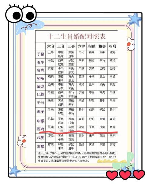 2025年10月滿(mǎn)月酒好日子