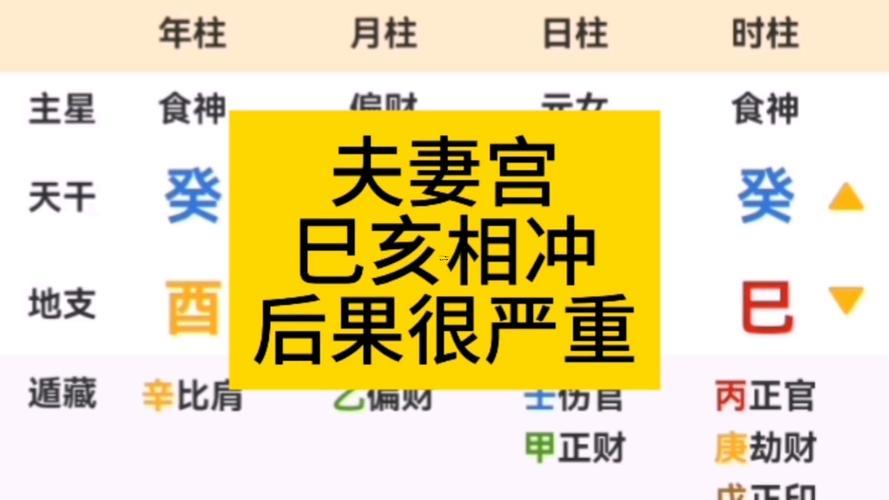 寅巳相刑