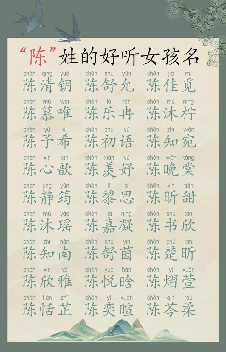 14畫(huà)的字有哪部分