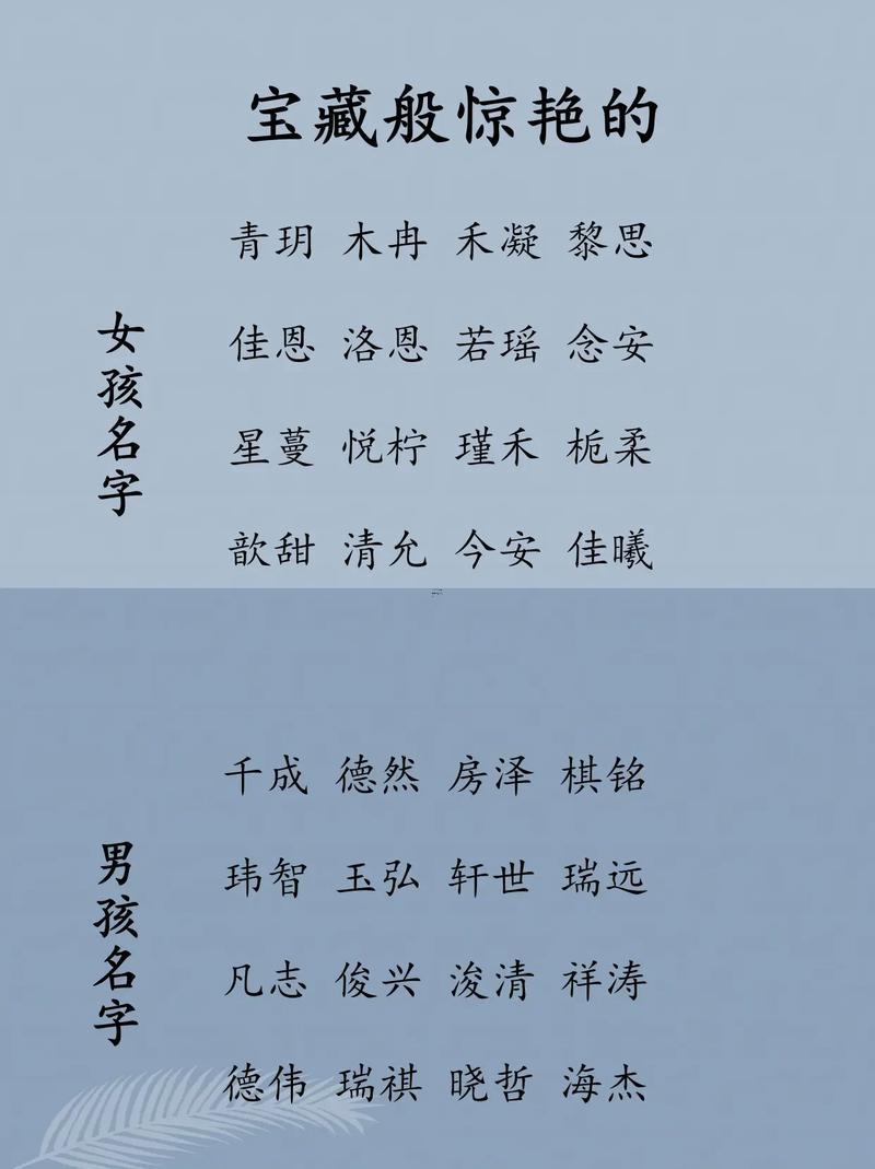 取名老師