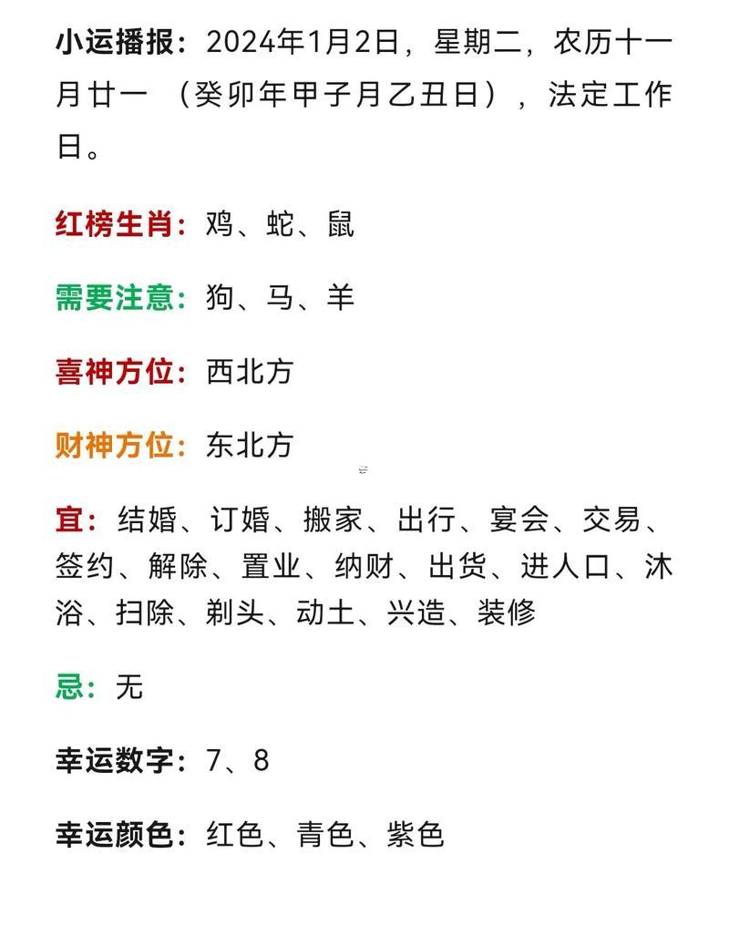 屬雞的幾月出生最佳