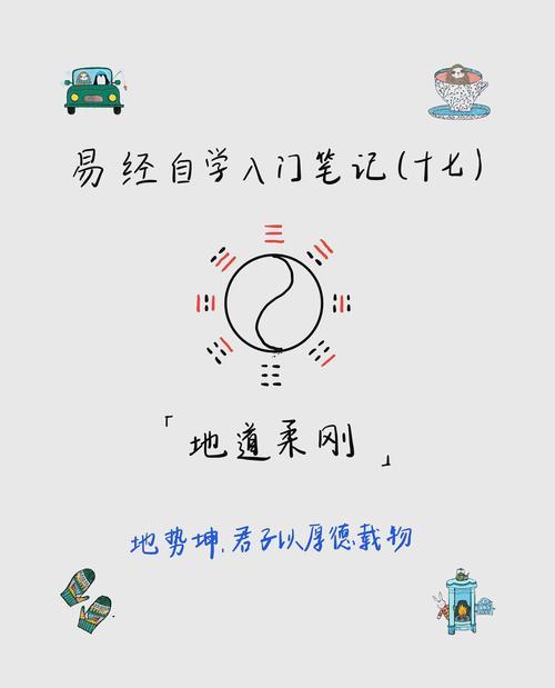 坤卦六爻爻辭是啥