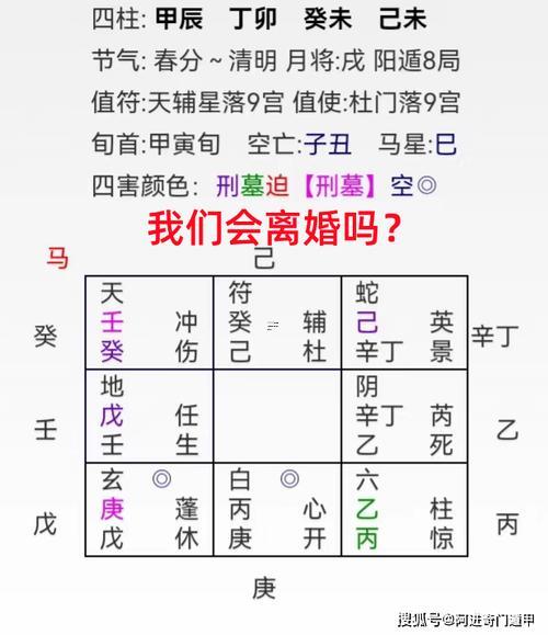 免費(fèi)測(cè)個(gè)人婚姻不付費(fèi)