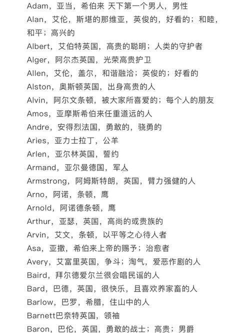 男孩子英語名字