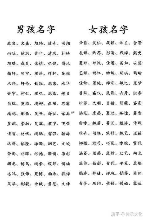 小孩取名字大全
