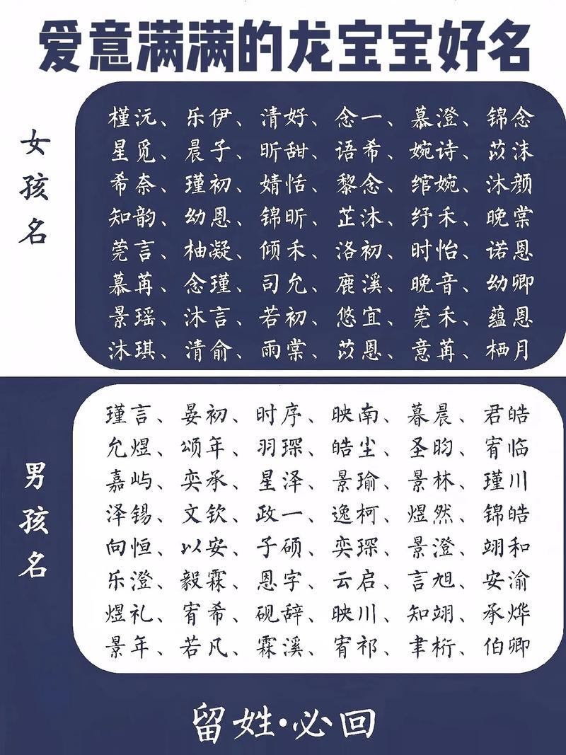 怎樣做取名字