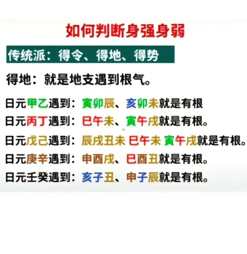 八字比較好啥意思