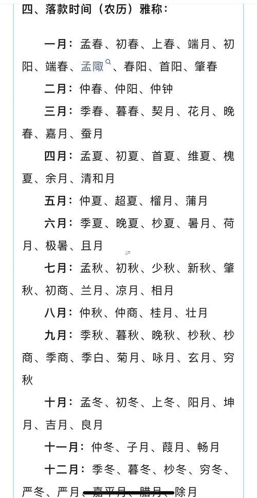 農(nóng)歷三月起名字吉日有哪些
