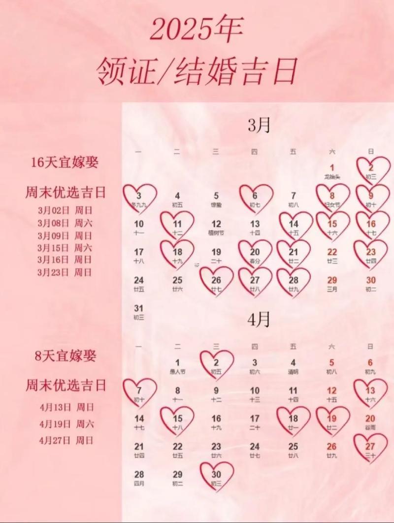 1月份宜結(jié)婚的日子