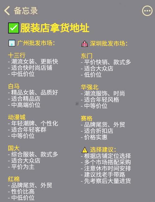 2025年八月開業(yè)必看黃道吉日精選