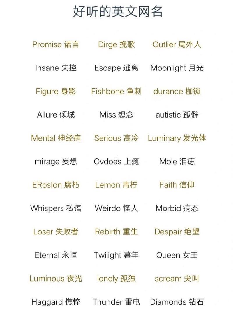 好英文名