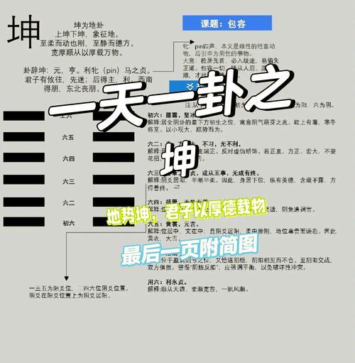 坤上乾下