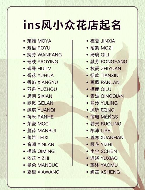 好聽過目不忘的花店名字