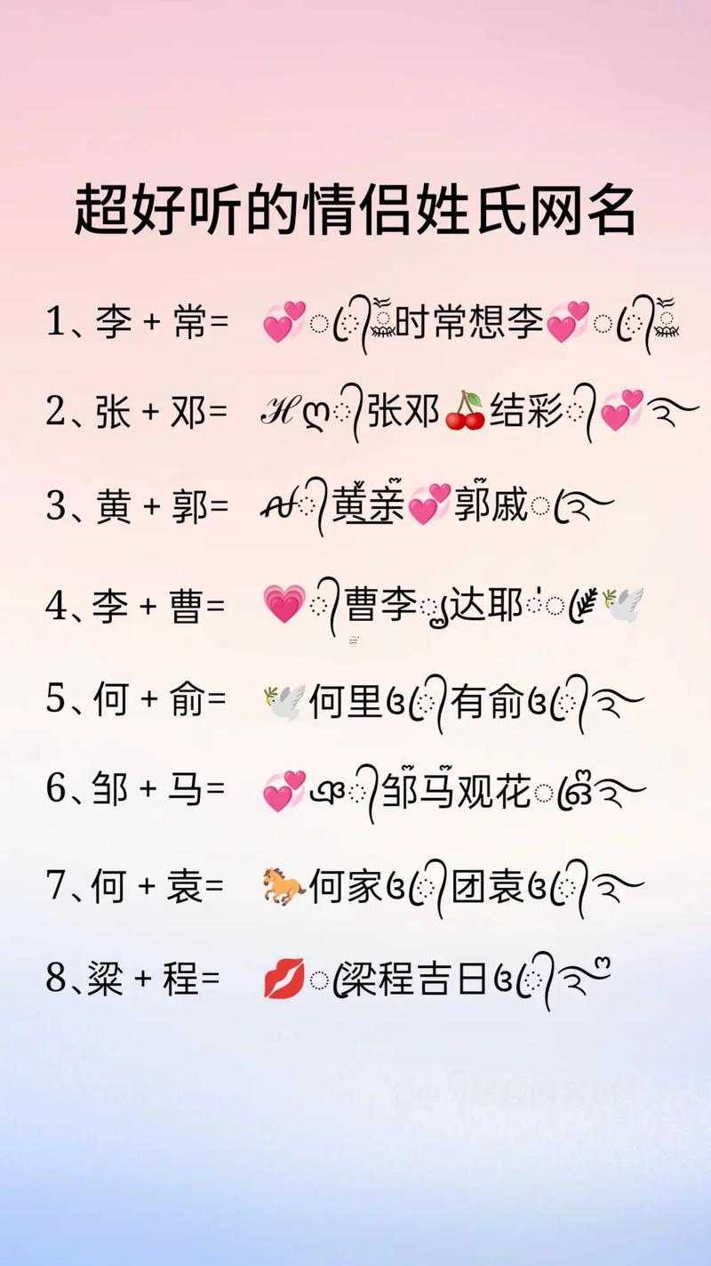 QQ個(gè)性網(wǎng)名發(fā)布中心