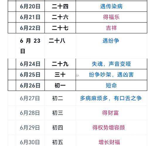2025年10月剪頭發(fā)最佳日子